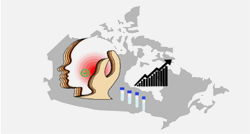 Orofacial Pain